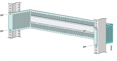 Панель 19" с DIN-рейкой для установки коммутаторов Catalyst 2955
