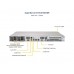 Серверная платформа Supermicro SYS-5019S-MR 1U LGA1151 iC236, 4xDDR4 ECC, 4x3.5"" bays, 2x1GbE, IPMI,PCI-Ex16b 2x400W