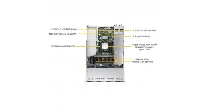 Серверная платформа Supermicro SYS-510P-WTR Single Socket 4189, 8xDDR4, 4x3.5", 1 x NVMe/SATA M.2, 2x10GbE Intel X550, IPMI, 2X500W