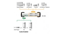 Видео разветвитель DVI 1 --- 4 монитора VS-164 VIDEO SPLITTER DVI (1600x1200), (..
