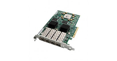Контроллер Dell SAS 12Gbps HBA Card Dual port Full Profile (405-AADZ/405-AADZ-1)