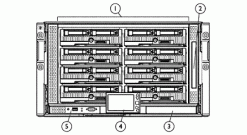 Модуль управления HP c3000 Dual Onboard Administrator Module