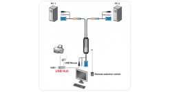 Переключатель KVM ATEN CS-1722 USB 2.0 KVM Switch 2 порта кабели в комплекте..