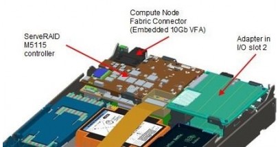 Модуль Lenovo ServeRAID M5100 Series SSD Caching Enabler for IBM Flex System