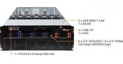 Серверная платформа Gigabyte G481-S80 4U 8xNVIDIA Tesla V100 SXM2 , 2xLGA3647, C621, 24xRDIMM DDR4, 2x1Gb/s LAN, 4x2.5"" NVMe, 6x2.5"" SATA/SAS HDD/SSD 2x2200W