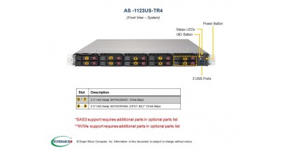 Серверная платформа Supermicro AS-1123US-TR4 1U 2xSocket SP3 AMD EPYC 10 hot-swap 2.5"" SATA3, Quad Gigabit Intel i350AM4 2x1000W(Complete Only)