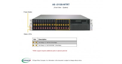 Серверная платформа Supermicro AS-2113S-WTRT 2U 2xSocket SP3 AMD EPIC, 16x hot-swap 2,5'' SATA3 drive bays, Dual 10-Gigabit LAN, 2x1200W