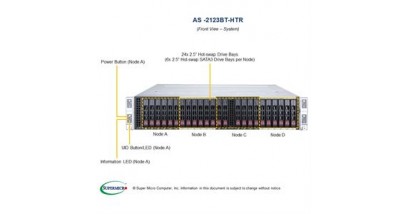 Серверная платформа Supermicro AS-2123BT-HTR 2U (4-nodes) 2xSocket SP3 AMD EPIC 16xDDR4, 6x2.5"" bays, SIOM,IPMI 2x2200W (Complete Only)