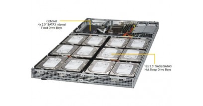 Серверная платформа Supermicro SSG-5018D2-AR12L 1U Pentium D1508, 12x 3.5"" SAS2/SATA3 Hot-swap, Up to 128GB ECC RDIMM DDR4, Dual 10G SFP+ and dual 1GbE LAN, 2x400W