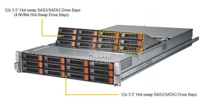 Серверная платформа Supermicro SSG-6028R-E1CR24N 2U 2xLGA2011 24xDDR4, 24x3.5""HDD 2x1600W (Complete Only)