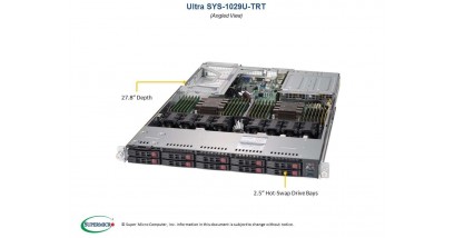 Серверная платформа Supermicro SYS-1029U-TRT 1U 2xLGA3647 Up to 3TB ECC 3DS LRDIMM or RDIMM, 10 Hot-swap 2.5"" Drive Bays SATA, 2x750W (Complete Only)
