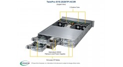 Серверная платформа Supermicro SYS-2028TP-HC0R 2U (4 Nodes) 2xLGA2011 Up to 2TB† ECC 3DS LRDIMM, 6 Hot-swap 2.5"" SAS/SATA HDD, Broadcom 3008 SAS3 controller (8 ports) RAID 0,1,10 2x000W 