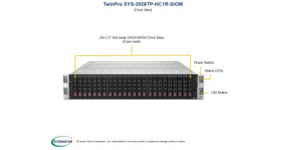 Серверная платформа Supermicro SYS-2028TP-HC1R-SIOM 2U (4 Nodes) 2xLGA2011 16xDDR4, 6x2.5""HDD, SAS, IPMI, 2x2000W