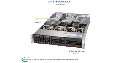 Серверная платформа Supermicro SYS-2029U-E1CR4T 2U LGA3647 Up to 3TB ECC 3DS LRDIMM or RDIMM, 24 Hot-swap 2.5"" drive bays, 24 SAS3 via opt. AOC, 2x1000W (Complete Only)
