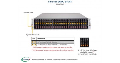 Серверная платформа Supermicro SYS-2029U-E1CR4 2U 2xLGA3647 Up to 3TB ECC 3DS LRDIMM or RDIMM, 24 Hot-swap 2.5"" drive bays, 24 SAS3 via opt. AOC 2x1000W (Complete Only)