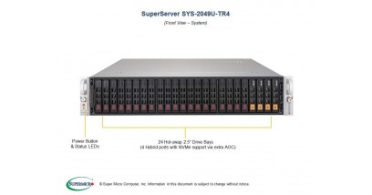 Серверная платформа Supermicro SYS-2049U-TR4 2U 4xLGA3647 Up to 6TB 3DS LRDIMM, 48xDDR4, 24 Hot-swap 2.5"" SAS3/SATA3, 2x1600W (Complete Only)