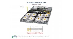 Серверная платформа Supermicro SYS-6019P-WT8 1U 2xLGA3647 12 DIMM DDR4-2933MHz RDIMM, 8x 3.5"" and 2x 2.5"" Fixed HDD, 2 GbE LAN 650W 