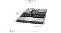Серверная платформа Supermicro SYS-6019U-TR4 1U 2xLGA3647 Up to 3TB RDIMM, 4 Hot-swap 3.5"" Drive 2x750W (Complete Only)