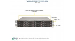 Серверная платформа Supermicro SYS-6028TP-HC0R-SIOM 2U (4 Nodes) 2xLGA2011 Up to 2TB LRDIMM, 3 Hot-swap 3.5"" SAS/SATA HDD, Broadcom 3008 SAS3 RAID 0,1,10, 2x2000W