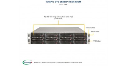 Серверная платформа Supermicro SYS-6028TP-HC0R-SIOM 2U (4 Nodes) 2xLGA2011 Up to 2TB LRDIMM, 3 Hot-swap 3.5"" SAS/SATA HDD, Broadcom 3008 SAS3 RAID 0,1,10, 2x2000W