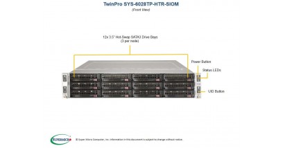Серверная платформа Supermicro SYS-6028TP-HTR-SIOM 2U (4 Nodes) 2xLGA2011 16xDDR4, 3x3.5""HDD, IPMI, 2x2000W