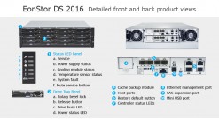 Система хранения Infortrend ESDS 2016R2C-C EonStor DS 2000 Gen2 3U/16bay, Dual R..
