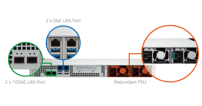 Система хранения Qnap TS-431XU-RP-2G Сетевой RAID-накопитель, 4 отсека для HDD, 10 GbE (SFP+), стоечное исполнение, два блока питания. ARM Cortex-A1