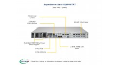 Система охлаждения Supermicro MCP-310-19019-0B SC113/SC116/SC815/SC515, DP X11DDW Mylar air shroud