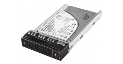 Жесткий диск Lenovo 1Tb SATA 7.2K 3.5"" Hot Swap (4XB0F28712)